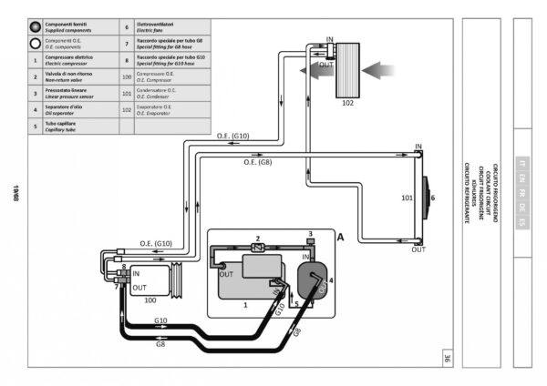 Schematische tekening